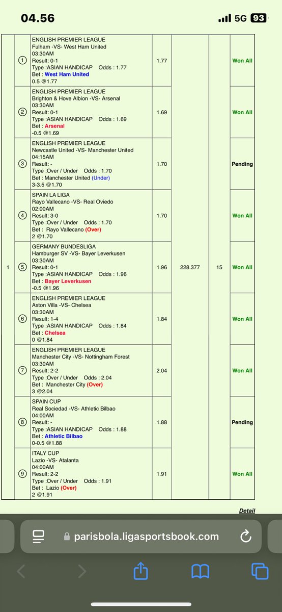 jeffrwlsn's tweet photo. hasil bisa dicek sendiri

hari rabu ini bukan kalah di 1 lini doang btw GOBLOK https://t.co/MjSSc7reQ5