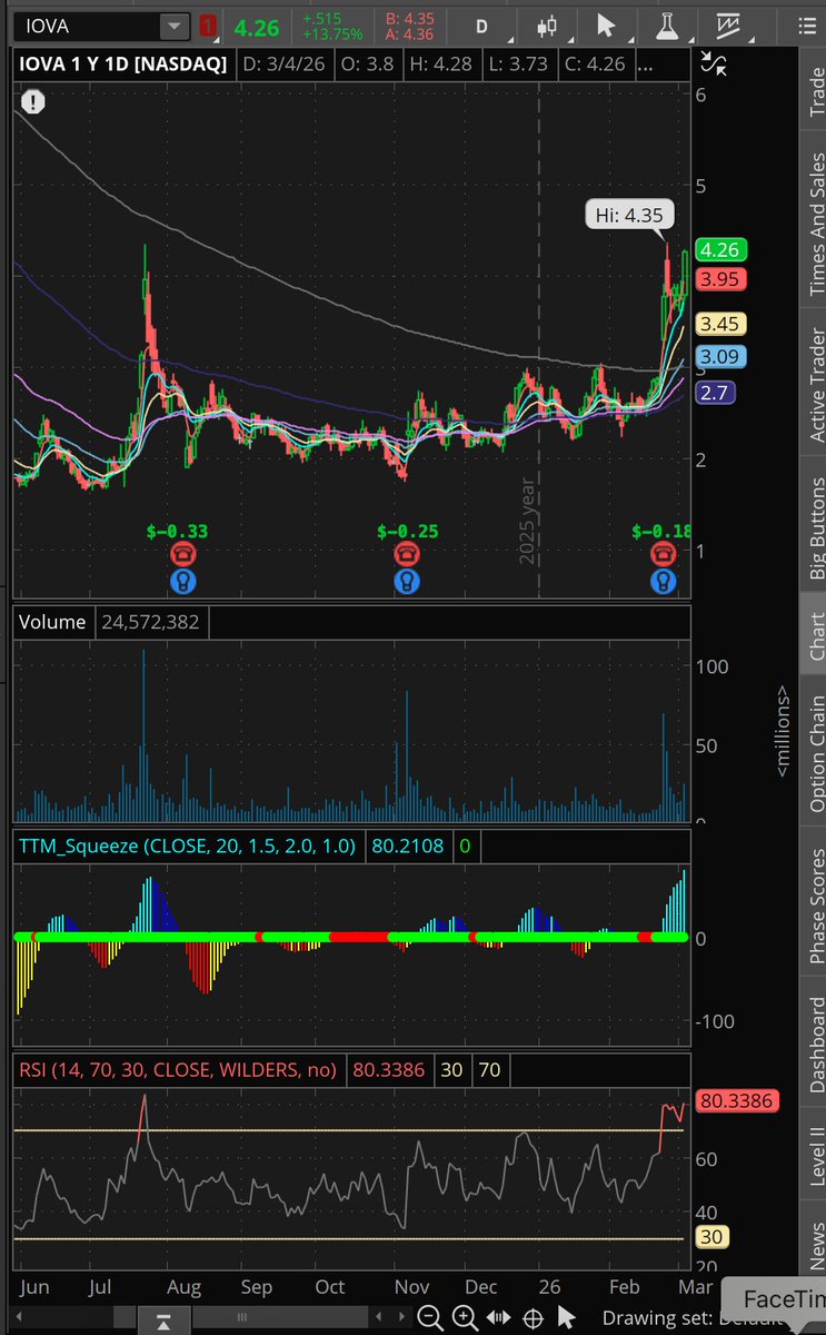 MoneyPig Trading tweet media
