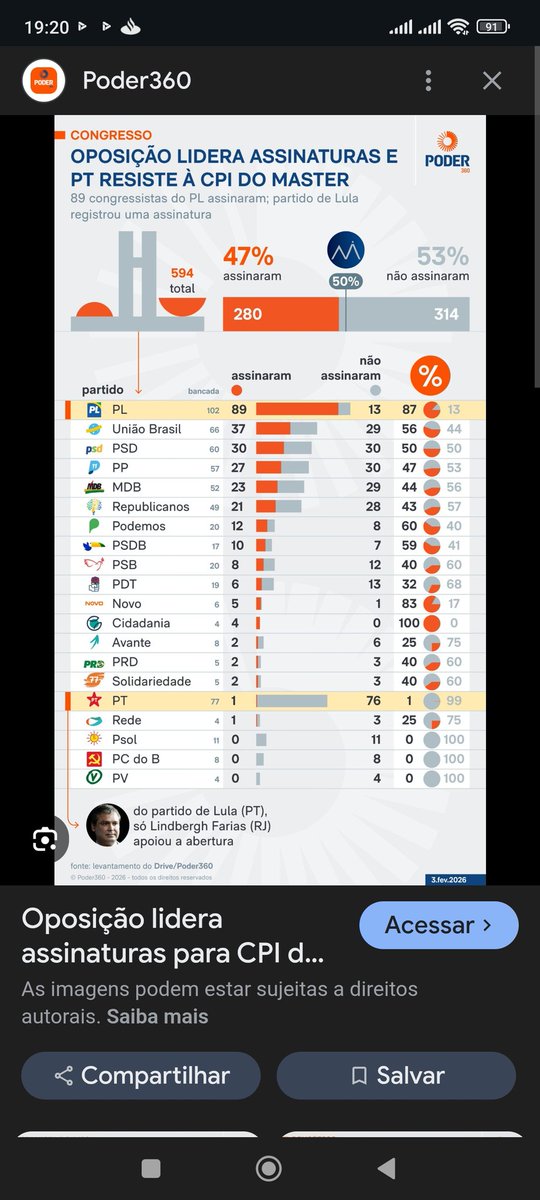 LeonardoF48416's tweet photo. @nikolas_dm https://t.co/ApPlONGMpT