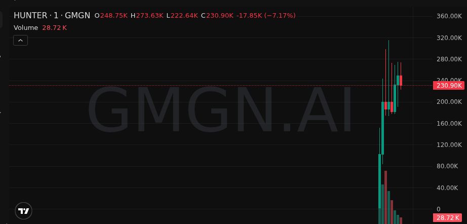 Adrian Cole tweet media