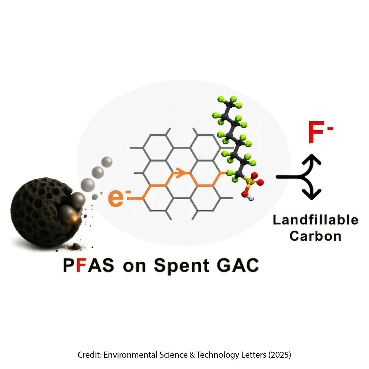 American Elements tweet media