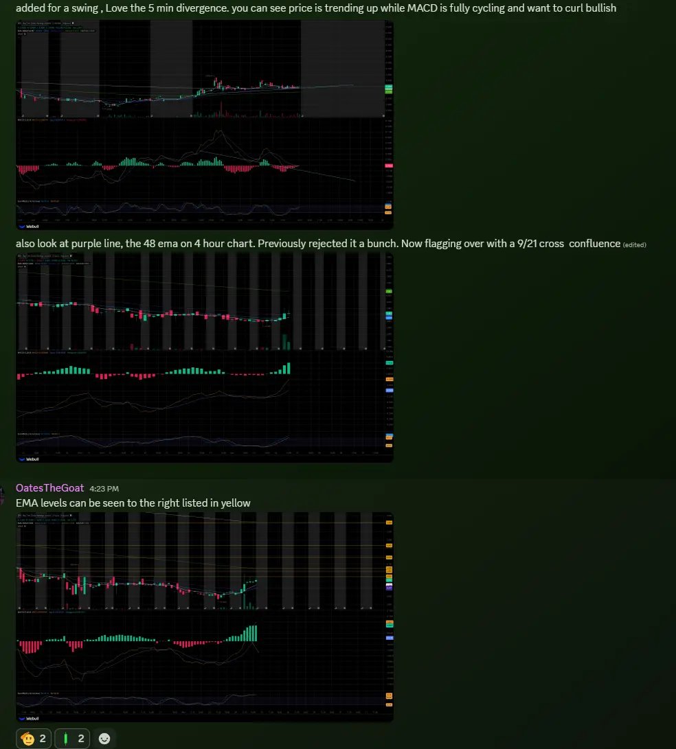 OTG_Trading's tweet image. $DSY Swing alert given today. Went up around 17% in 20 minutes testing the first level given to the upside based on EMA values.  (levels listed in yellow)

On watch for continuation still 

#Daytrader #smallcapstock #StockMarket #TradingTips