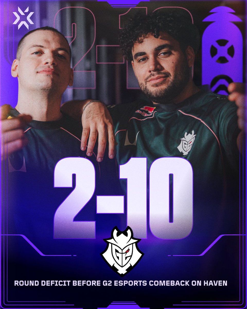 VALORANT Champions Tour tweet media