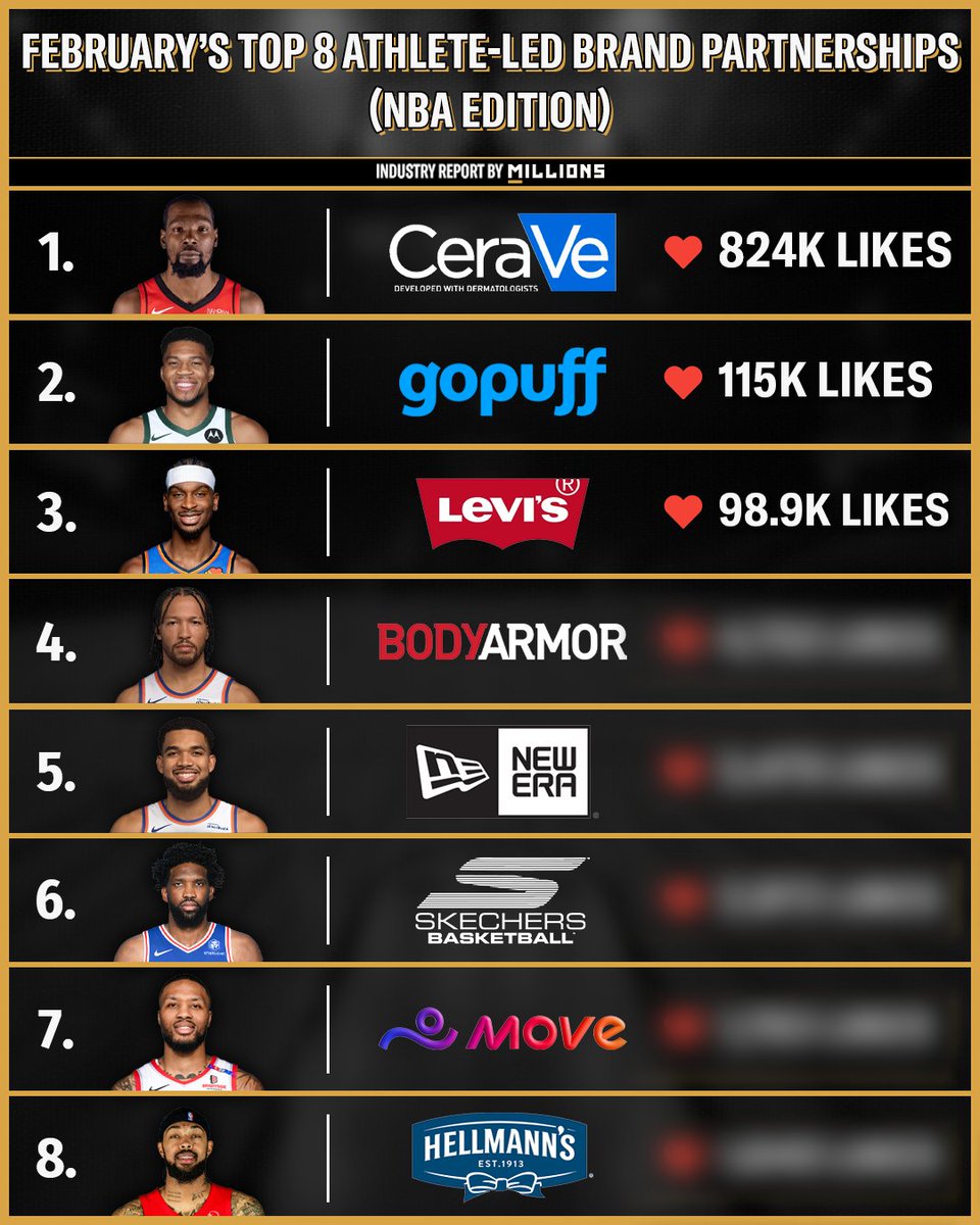 MILLIONS.co tweet media