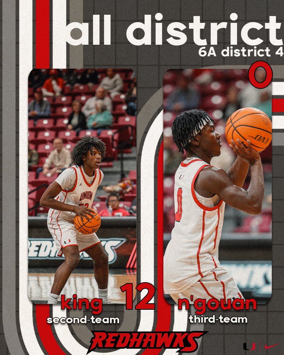 Union Basketball tweet media