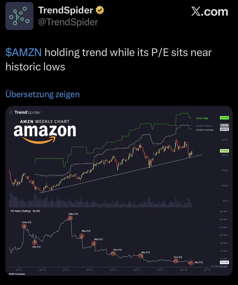 Lussy Picker tweet media