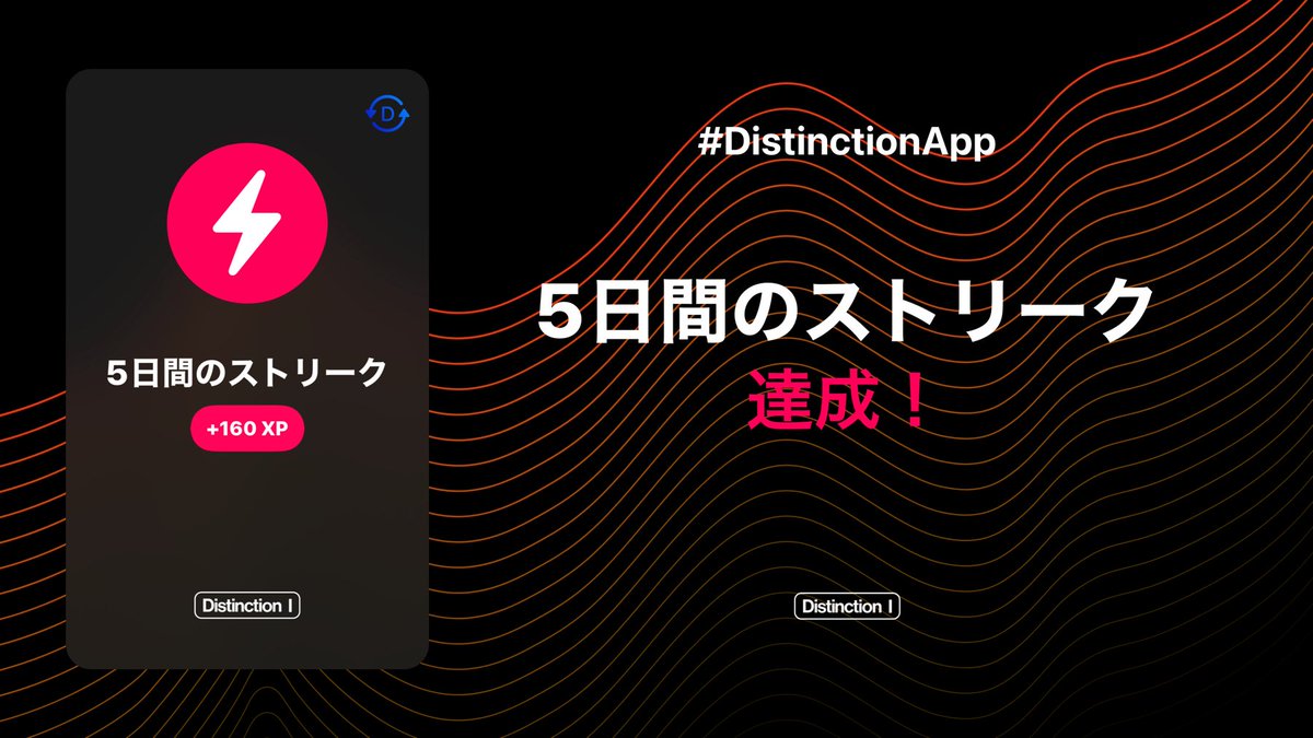 kei5833's tweet photo. Distinction Challenge Mini 学習報告
【2026年3月・5日目】
教材：Distinction 1 / アプリ
範囲：241–400（160語 / 2.00周）
時間：12分
感想：5日完走しました！
#英単語帳Distinctionチャレンジ #Distinction #英語学習 https://t.co/yW56rFdd47