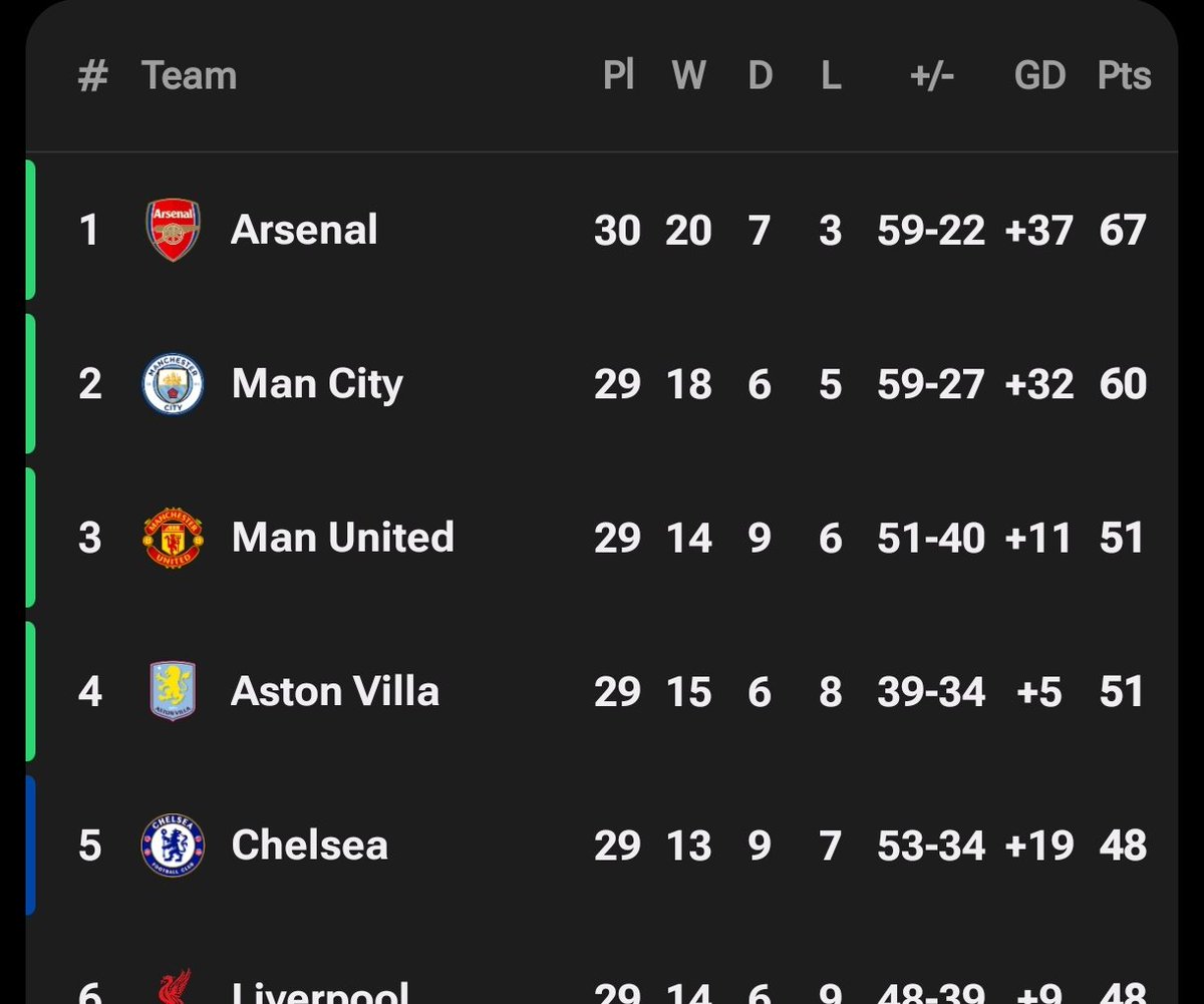 Extra Time Indonesia tweet media