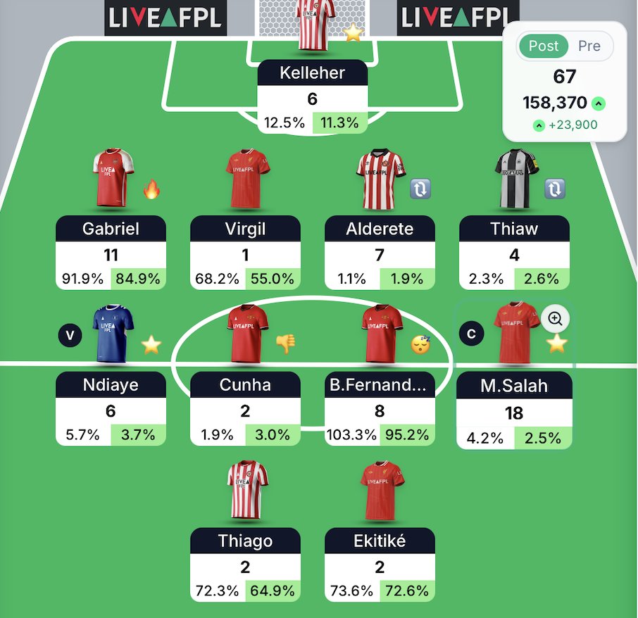 FPL Cesar tweet media