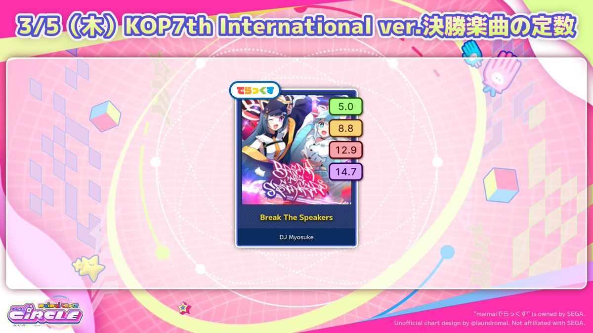 KOP 7th maimaiでらっくす International ver. 決勝楽曲「Break The