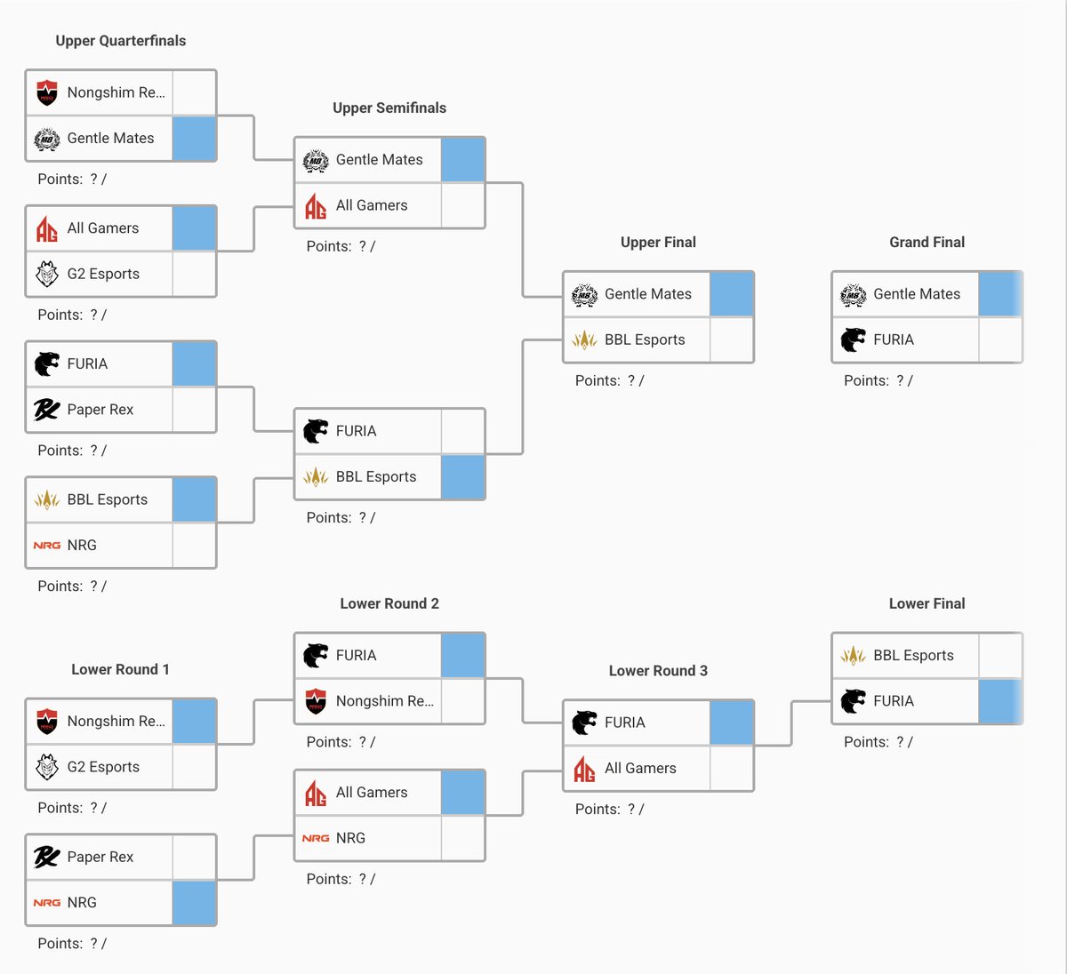 Drakiill tweet media