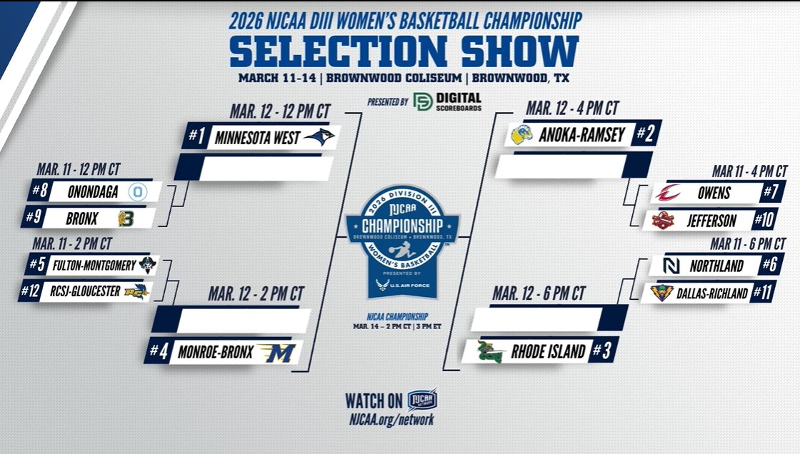 NJCAA Basketball tweet media