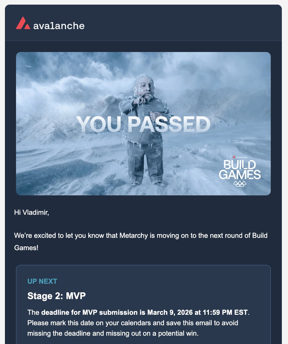 Metarchy tweet media