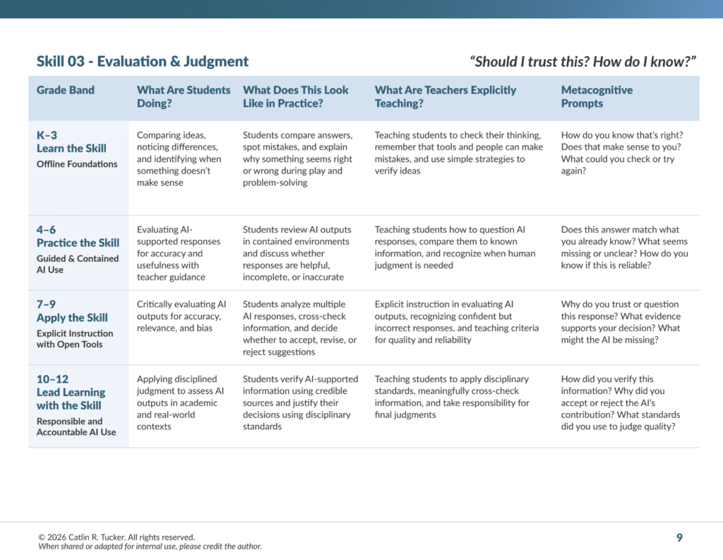 Dr. Catlin Tucker tweet media