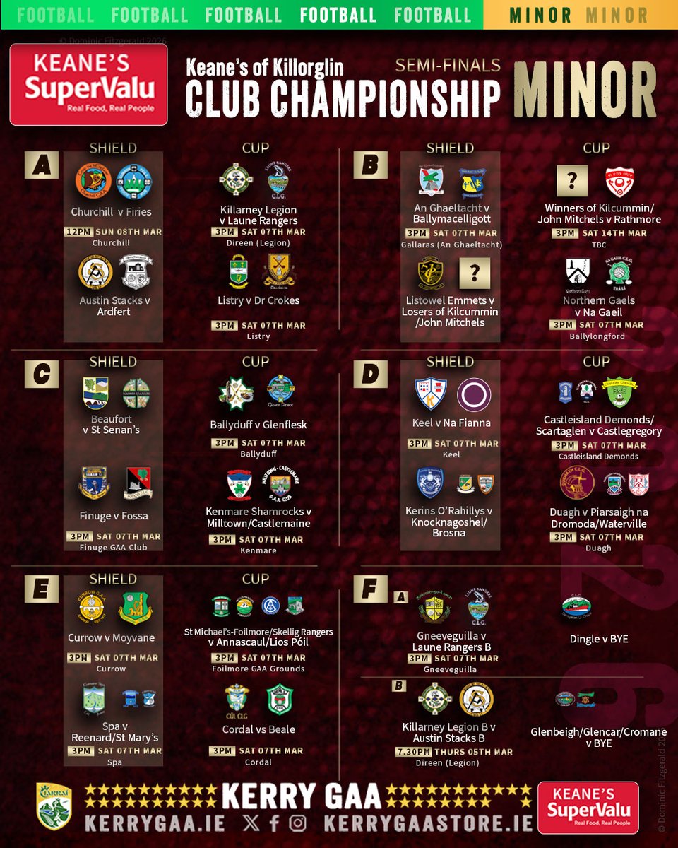 Kerry GAA tweet media