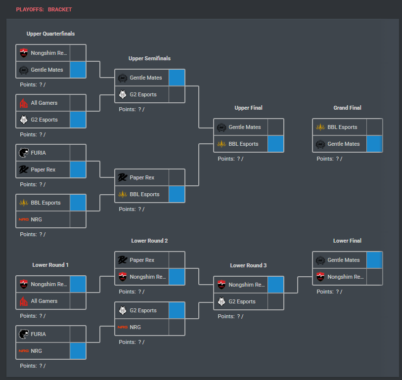 TH SPICE tweet media