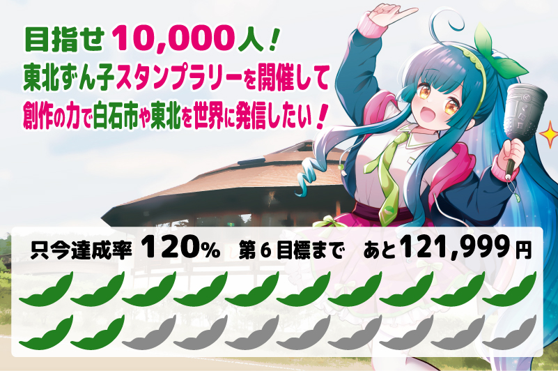 第16回 #ずん子スタンプラリー クラウドファンディングは第5目標達成