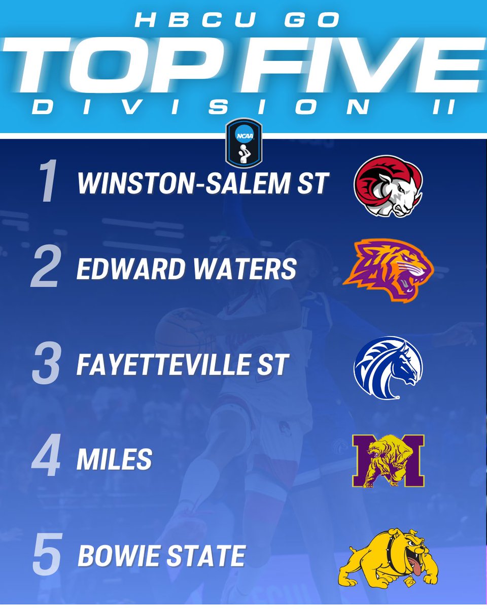 HBCUGO.TV tweet media