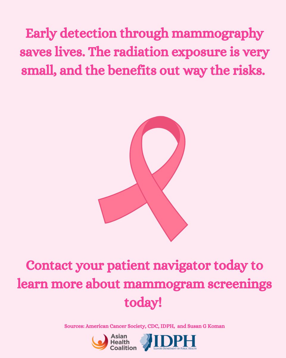 CAHE_AHC's tweet image. Do mammograms have radiation? Yes, but the amount is very low, highly regulated, and the benefits of early detection far outweigh the minimal risk. Learn more in the slides below and reach out to your patient navigator to schedule your screening!#SCREEN #EarlyDetectionSavesLives