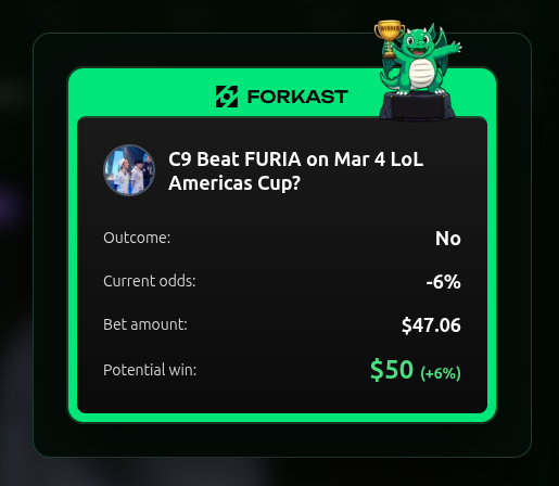 Epic wombo combo from FURIA's comp resulted in a 2-0 final score against C9 in this Bo3 series! Not letting it up one bit with their hulking Malphite! GG! 

Join us!
Referral Link - forkast.gg/?referal_code=…

Only in <a href="/Forkast/">FORKAST</a> <a href="/ForkastSports/">Forkast Sports</a>