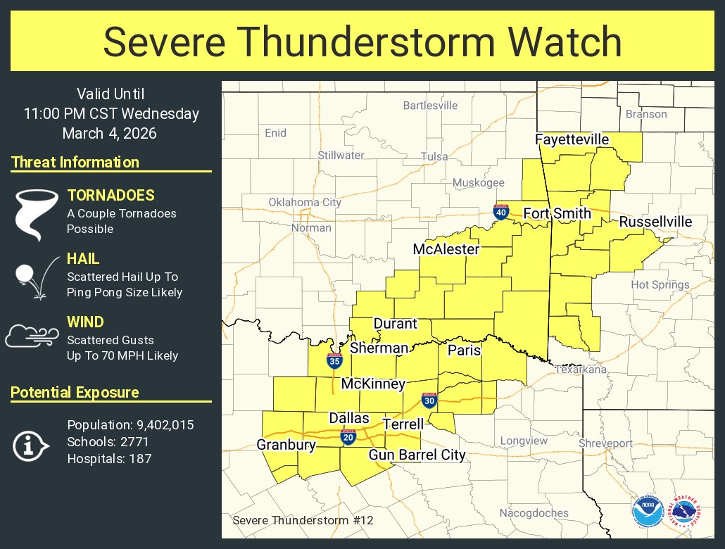 NWS Shreveport tweet media
