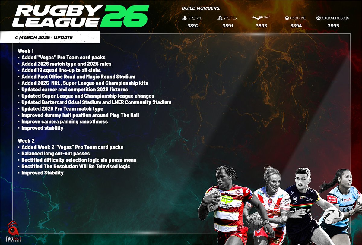 Big Ant Studios tweet media