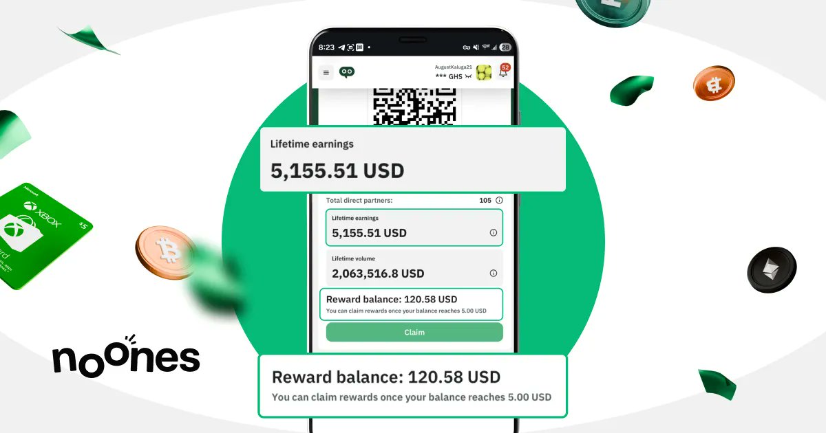 Noones Africa tweet media