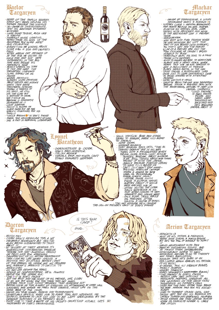 part (2/?) of the pub au and it’s time for some targaryens + lyonel (i told yall i had a dunkbaelor agenda) #AKOTSK