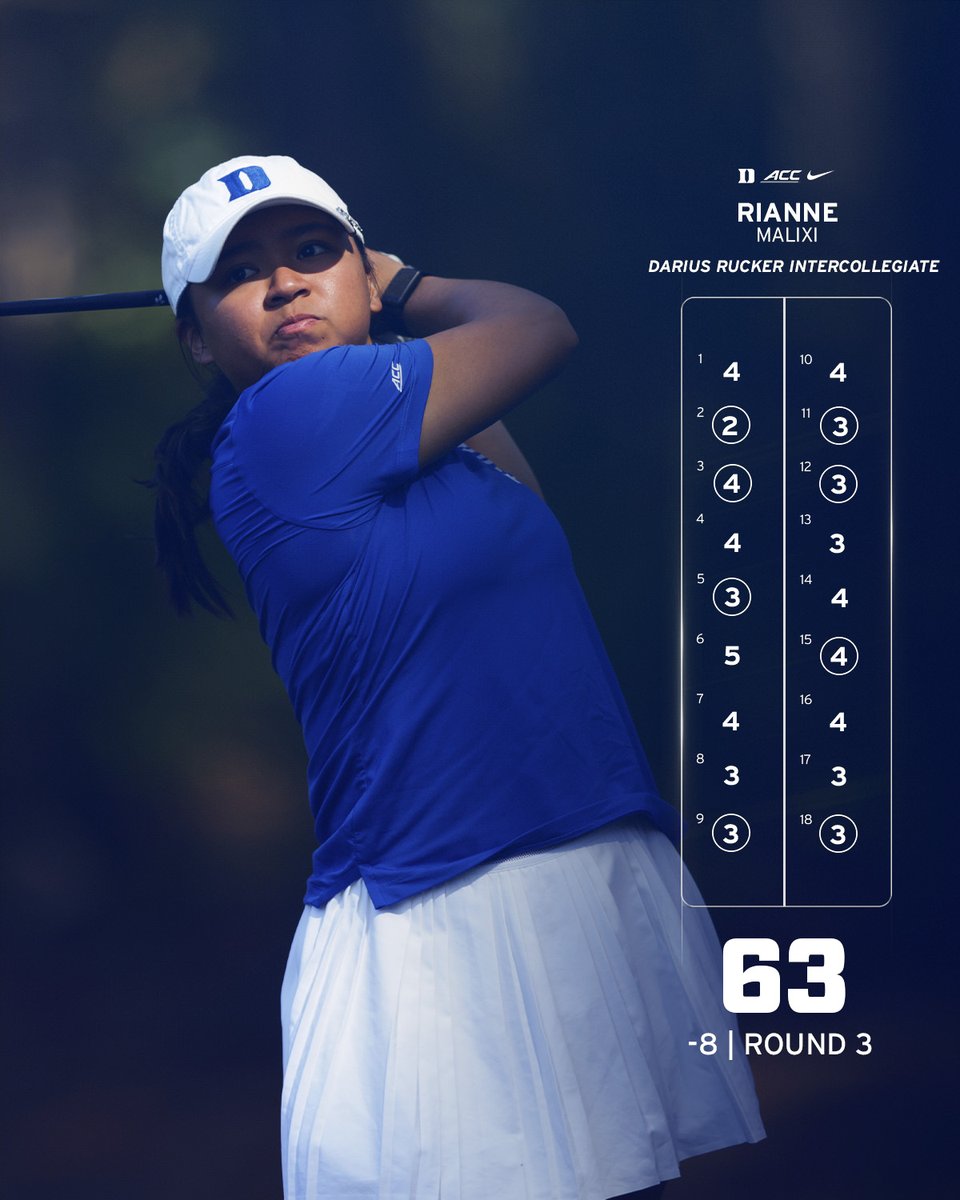 Duke Women's Golf tweet media