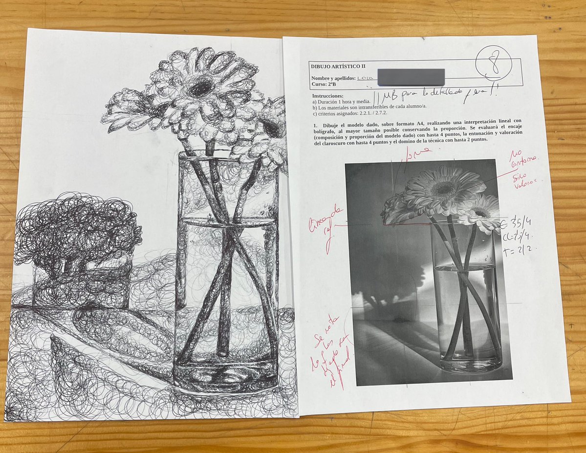 mi examen de dibujo muejej (es sobre 10)