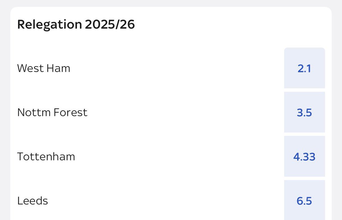 Talk About Leeds (C) 🏆 tweet media