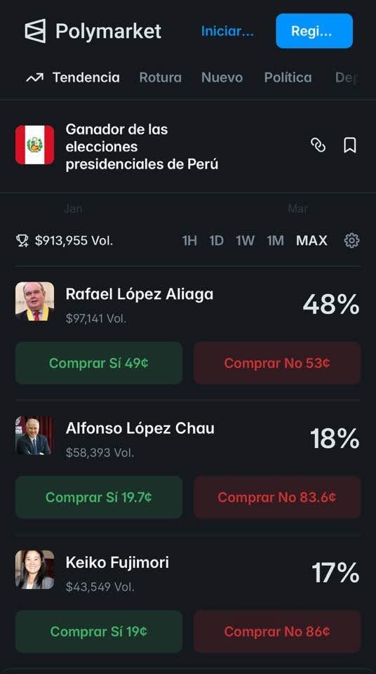Rafael López Aliaga tweet media