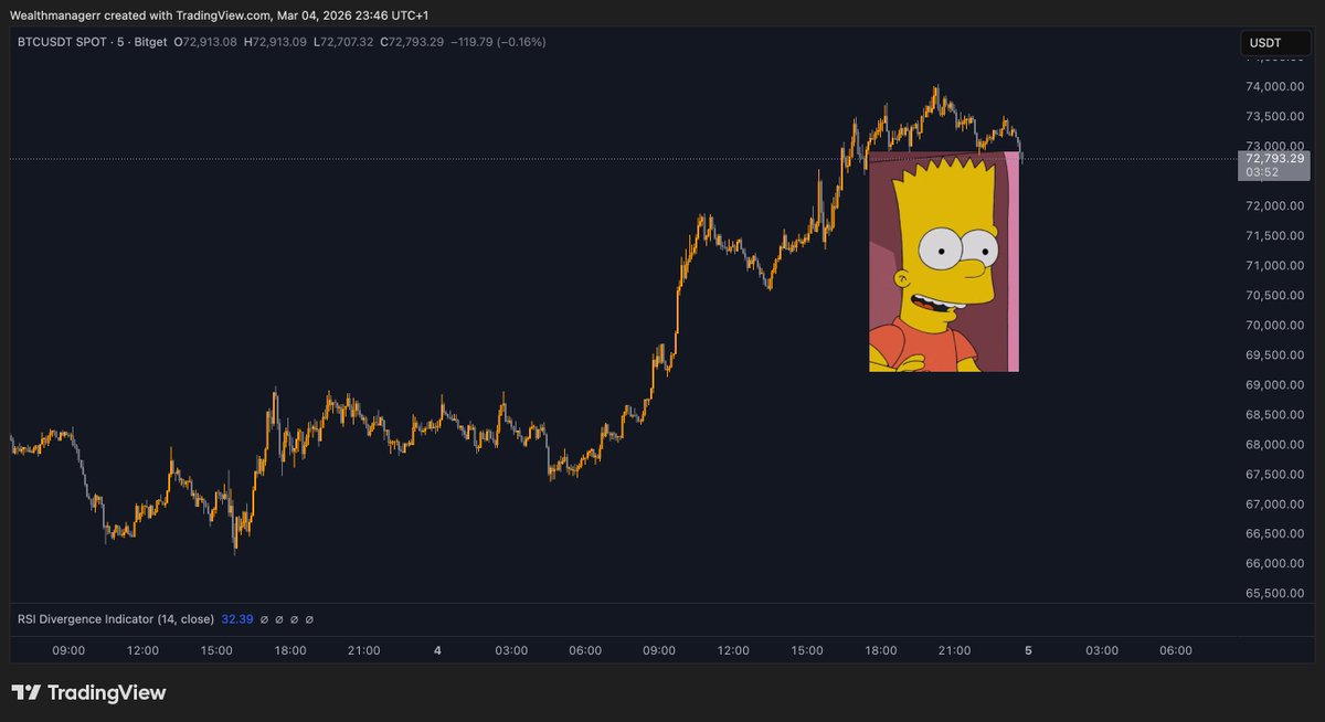 Wealthmanager tweet media