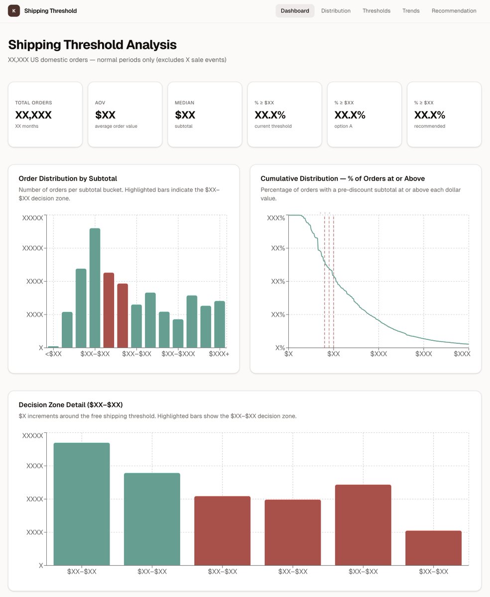 Jonathan Moore tweet media