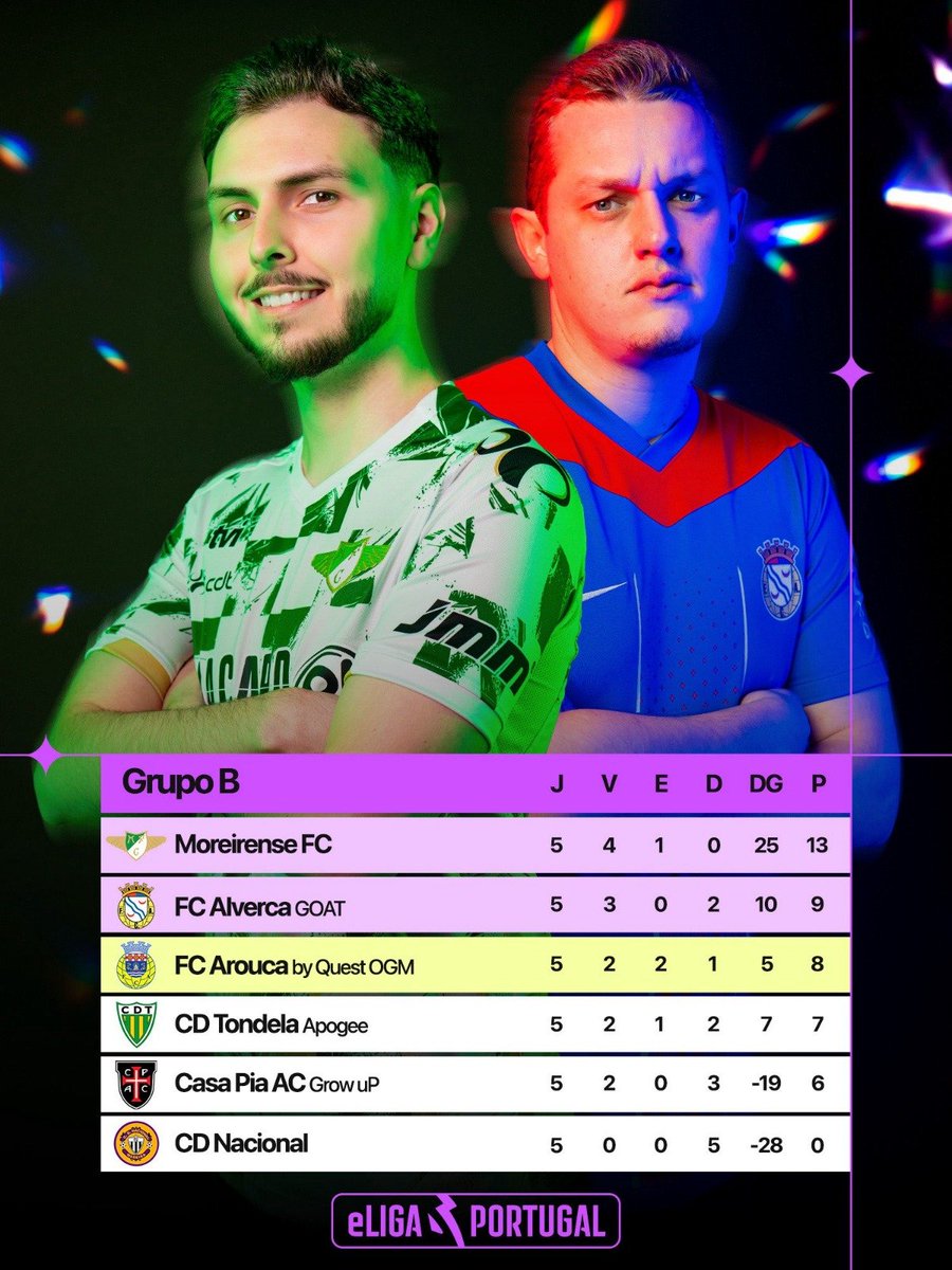 Luca-nr1 tweet media