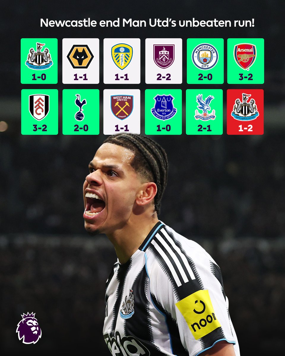 DJ Dica Divine De Classical tweet media