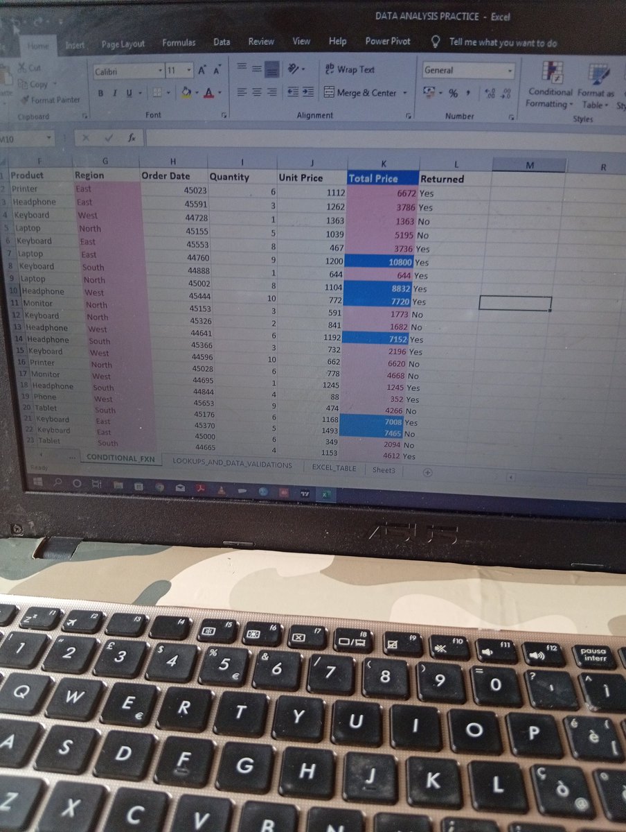 ud_shalom's tweet photo. Just finished practicing Power Query and Conditional Formatting in Excel!!! 🔥
And honestly? Power Query is easier than it looks 😭✨
Transforming data feels so satisfying! 📊💪
Consistency is paying off 🚀
#Dataanalytic #LearningInPublic #ConsistencyWins #techgirl#BuildInPublic https://t.co/VIIzSxwZji