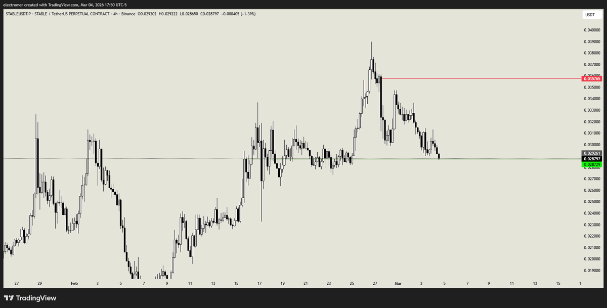 0xDonOmar's tweet image. $stable #stable