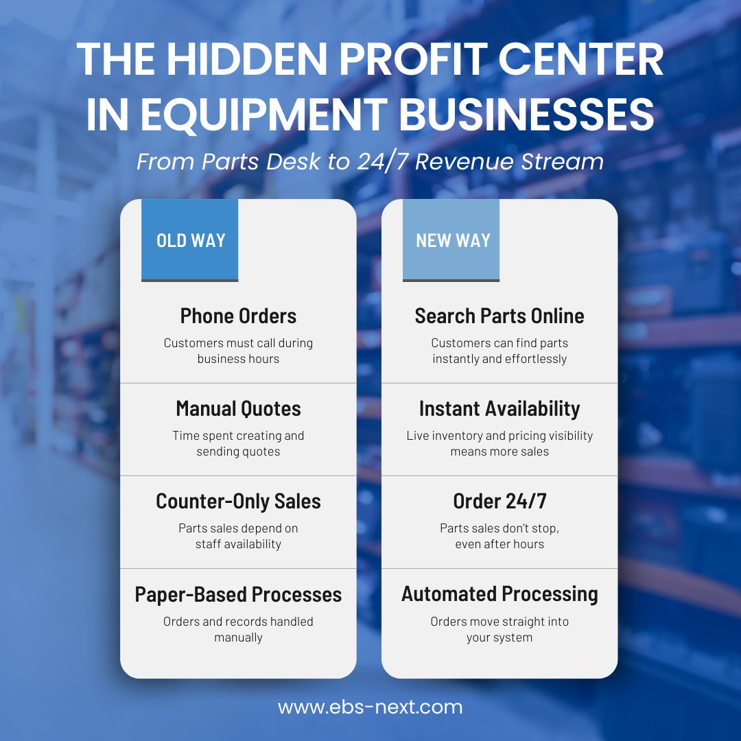 eBS - Equipment Business Software tweet media
