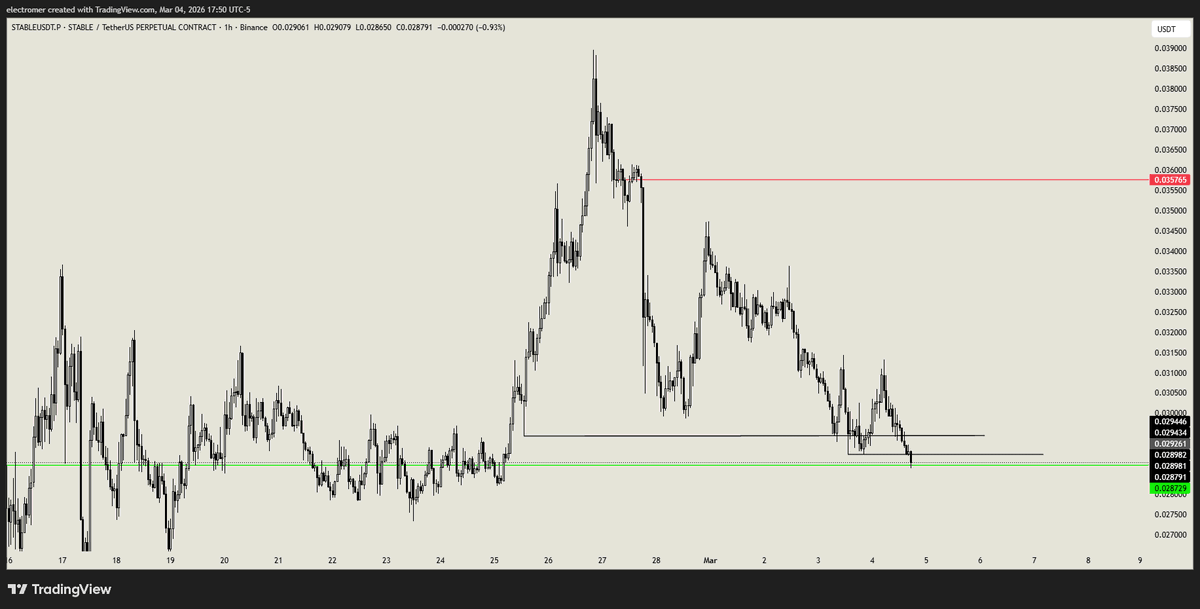 0xDonOmar's tweet image. $stable #stable