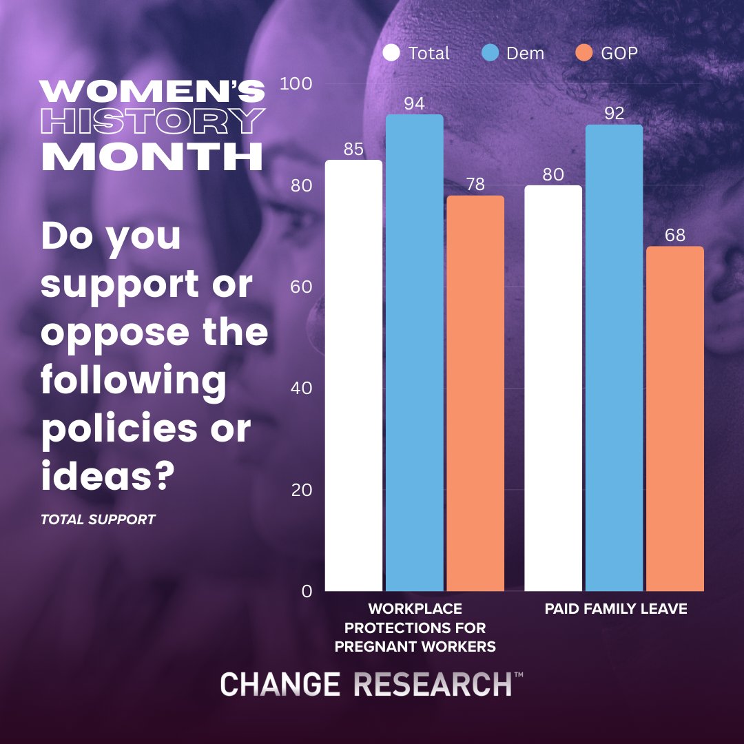 Change Research tweet media