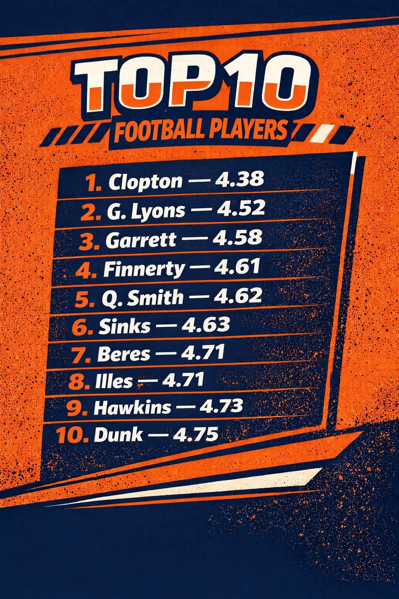 Kyle Holderfield tweet media