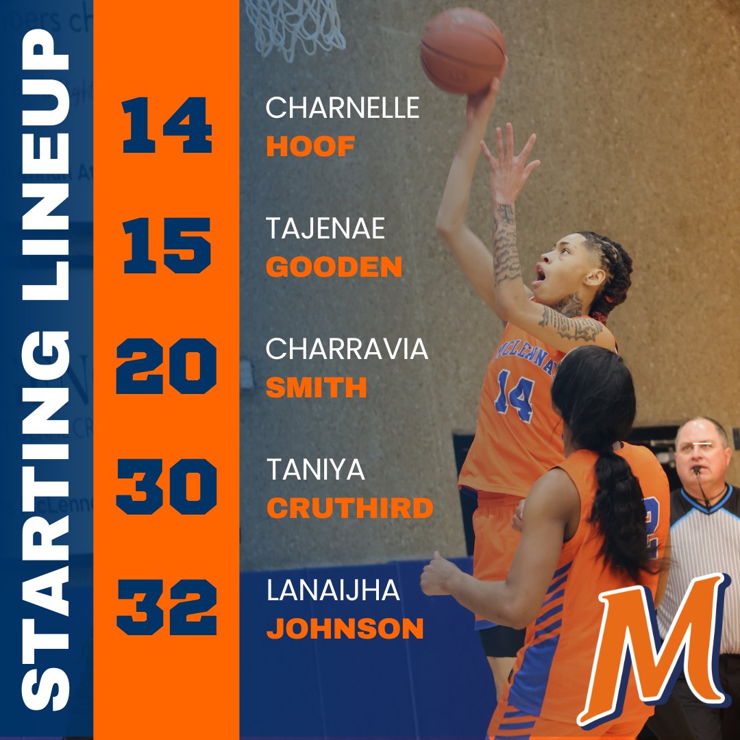 McLennan Athletics tweet media