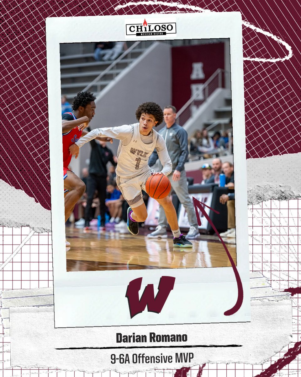 Wylie Pirate Men's Basketball tweet media