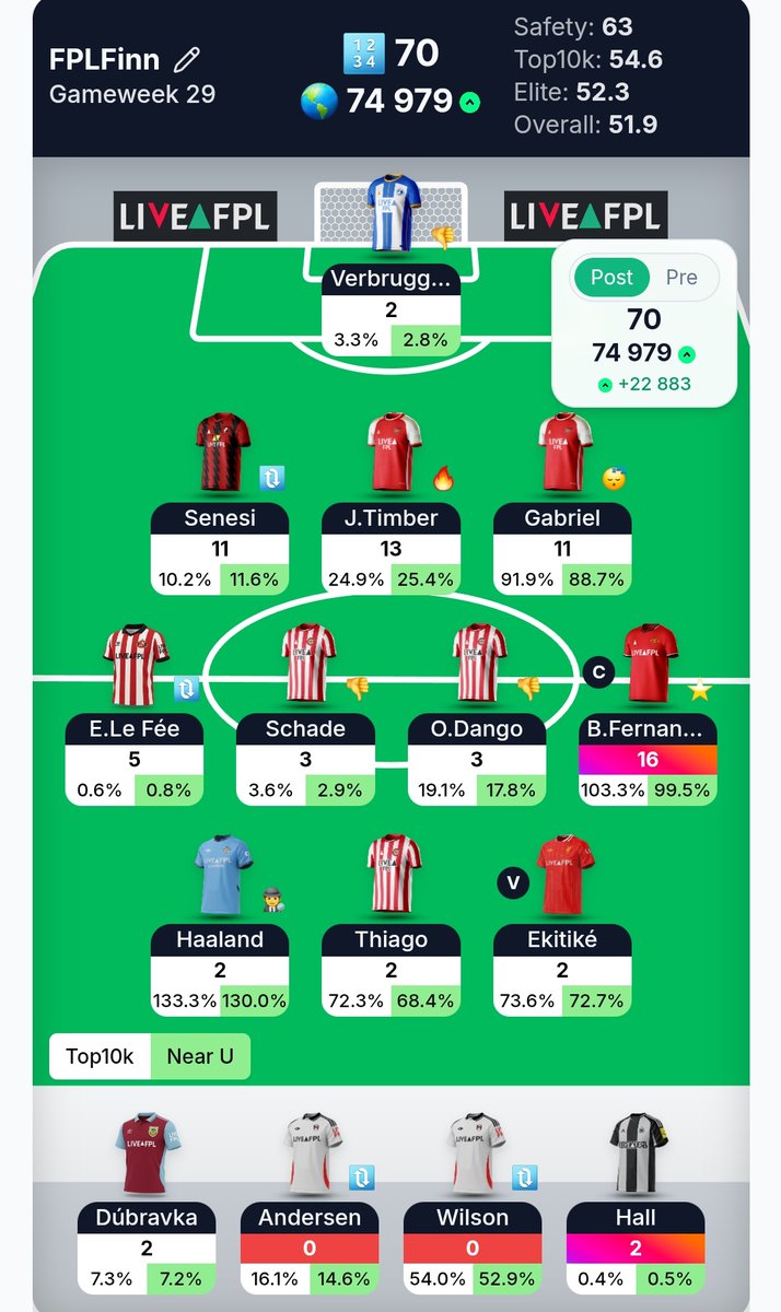 FPL Finn🇫🇮 tweet media