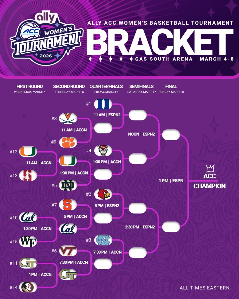 ACC Women's Basketball tweet media