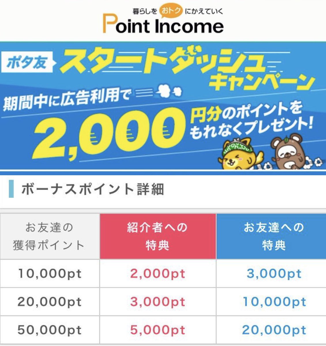 曽根っち (@aKYFTM3zEhfdUIO) / Posts / X