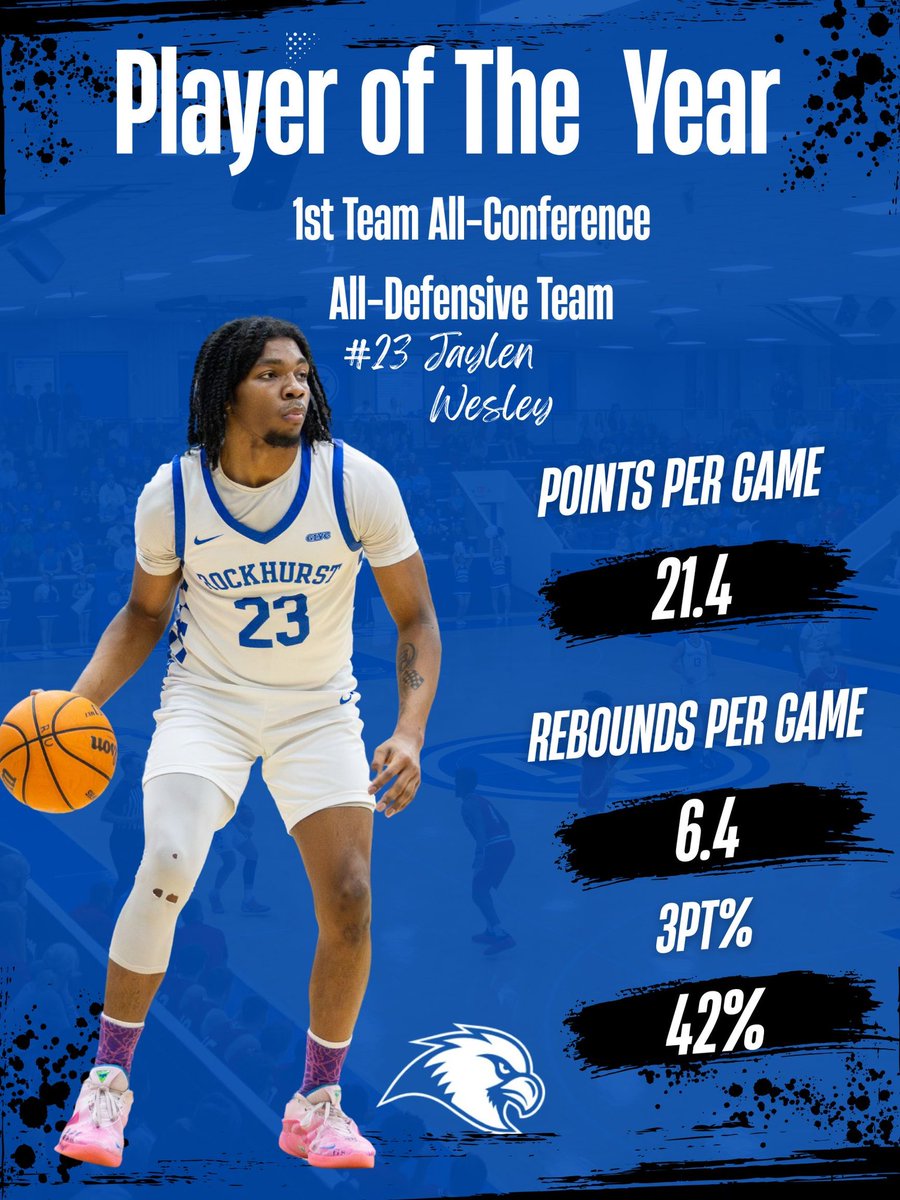 Rockhurst Men’s Basketball tweet media