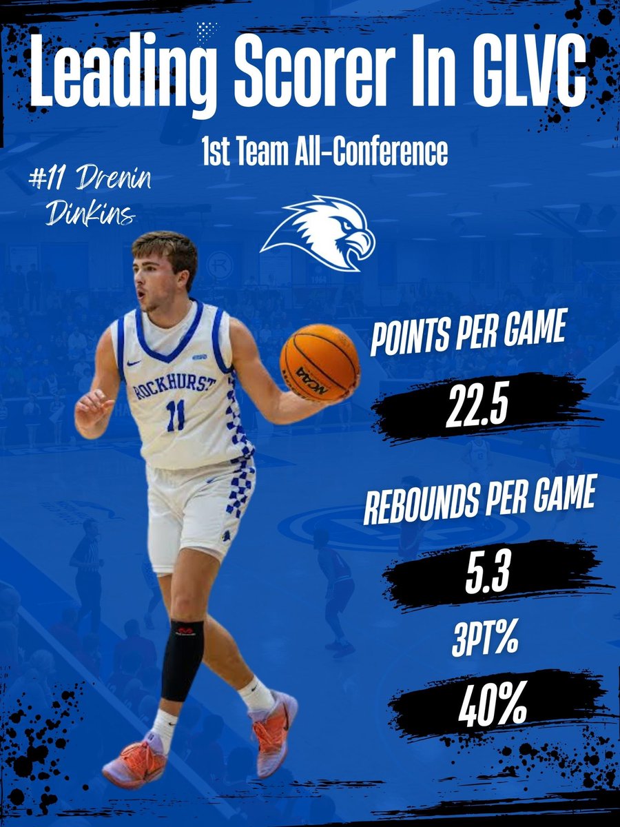 Rockhurst Men’s Basketball tweet media