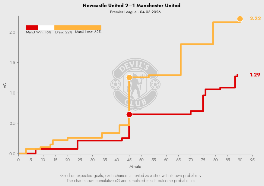 DevilsClub tweet media